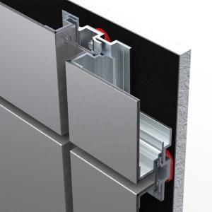 facade aluminium composite panel