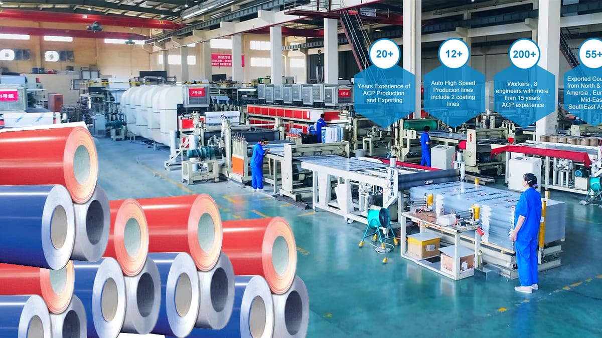 ACP Panels and Their Production